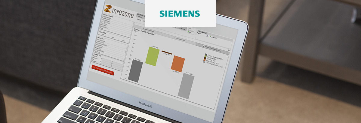 Siemens Security Products Case Study