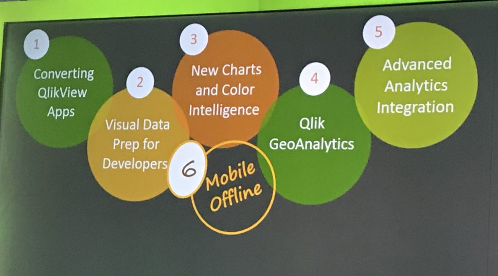 News in Qlik Sense at this years Qonnections