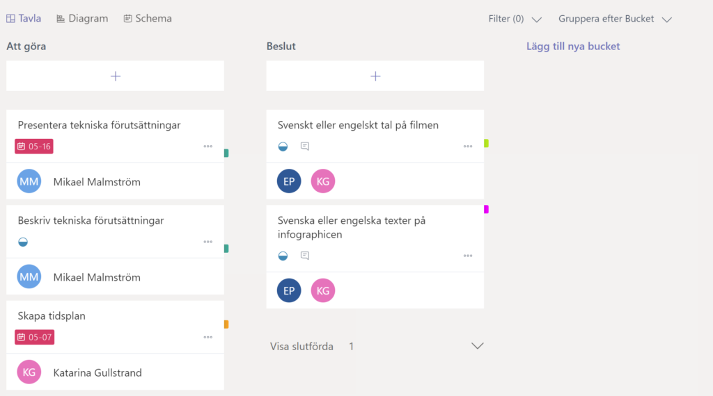 Vi guidar dig genom Microsoft Planner