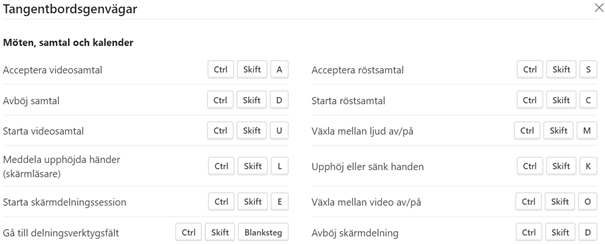 Nå några av funktionerna i Teams med kortkommandon