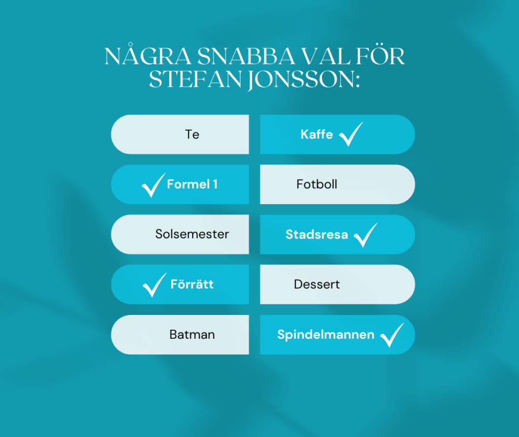 Månadens Superhjälte är Stefan Jonsson